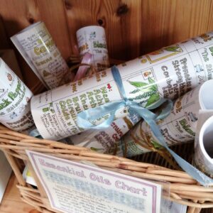 Herbal Charts